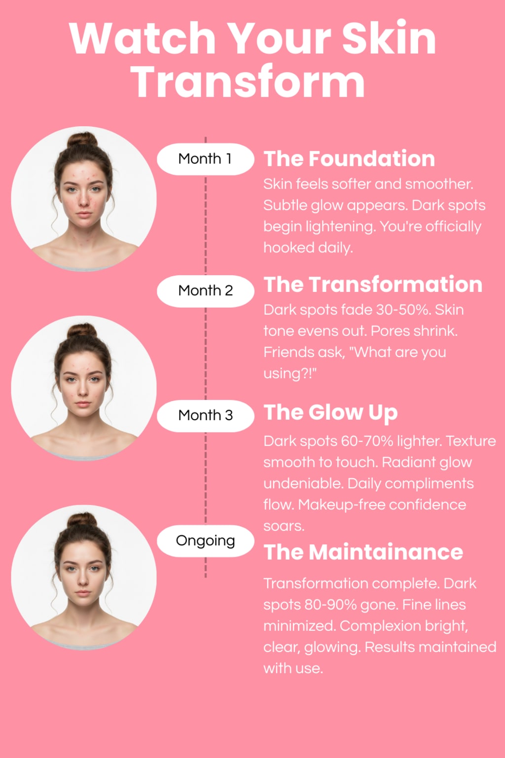 Nativesisters™- Ejiju Skin Toner Pads