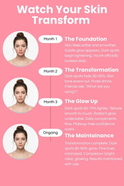 Nativesisters™- Ejiju Skin Toner Pads